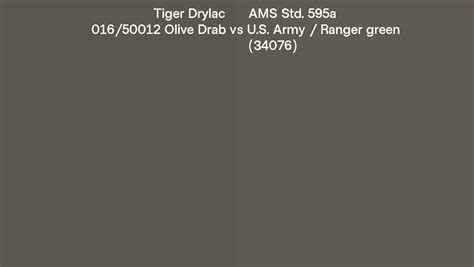 Tiger Drylac 016/50012 Olive Drab vs AMS Std. 595a U.S. Army / Ranger ...