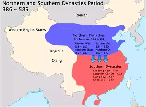 China's Northern and Southern Dynasties