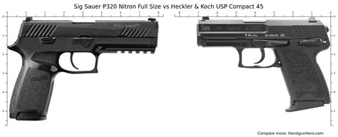 Sig Sauer P320 Nitron Full Size vs Heckler & Koch USP Compact 45 size ...