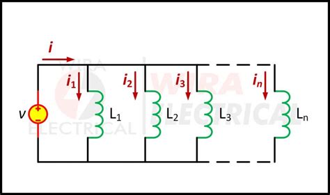 Inductors in Series and Parallel Formula | Wira Electrical