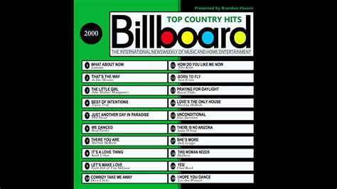 Billboard Top Country Hits - 2000 - YouTube