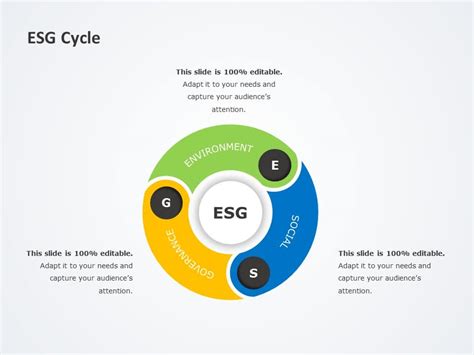 Esg Presentation Template