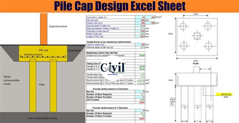 Pile Cap Design Excel Sheet | Engineering Discoveries