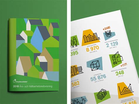 Sustainability report by Ida Sandborg on Dribbble