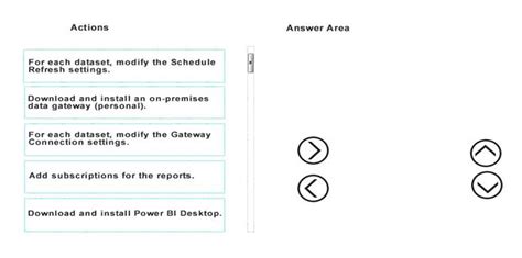 Microsoft PL-300 Dumps (PL-300 exam questions Free) - Page: 7