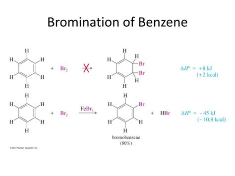 PPT - Bromination of Benzene PowerPoint Presentation, free download ...