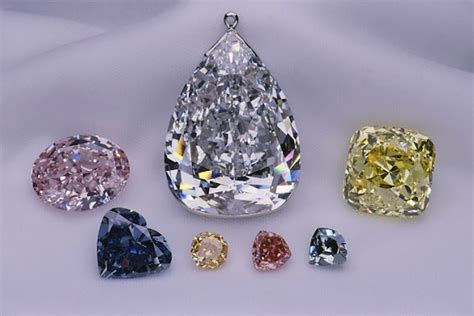 Top 10 World’s Rarest & Most Valuable Gems - Geology In