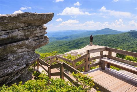 Things To Do in Boone, North Carolina