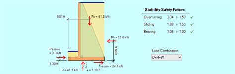 Counterfort Retaining Wall Design Example Using ASDIP RETAIN | ASDIP