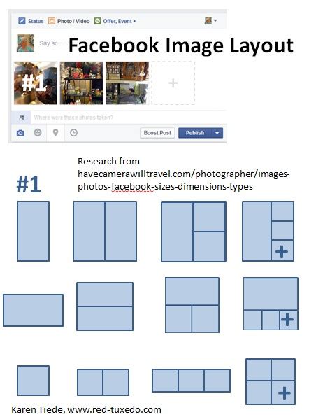 Facebook Image Layouts