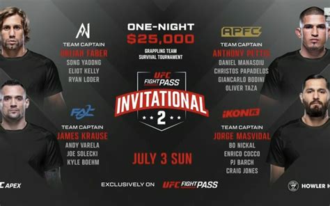 UFC Fight Pass Invitational 2 Results - MMA Sucka