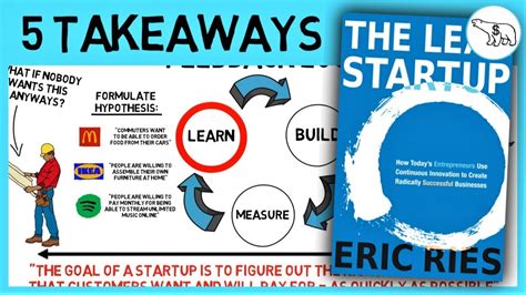 THE LEAN STARTUP SUMMARY (BY ERIC RIES) - YouTube