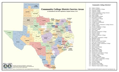 Texas community colleges: Why they matter - Texas 2036