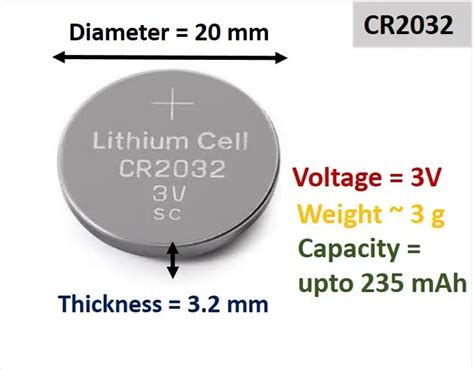 All About CR2032 Equivalents, Specs and Uses