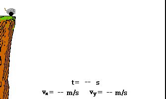 (PPTX) Projectile Motion. Examples of Projectile Motion: A cannon ball ...