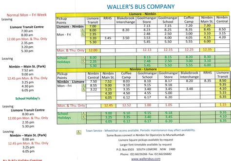 Ho scale bhp ore car, bachmann dynamis wireless dcc control, bus n ...