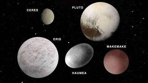 22 Fun Facts About Pluto | Cosmic Oddities - Amazing Facts Home