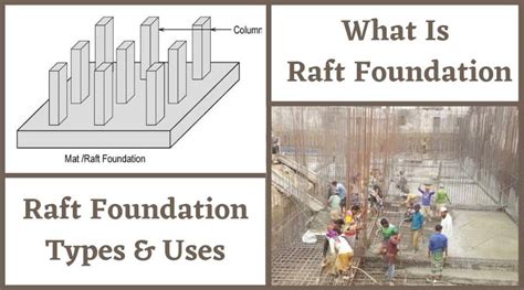 Raft Foundation | Mat Foundation| Types Of Raft Foundation | Raft Foundation Construction Process