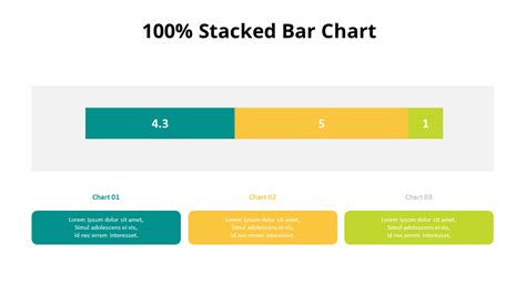 Single Stacked Column Chart with Bottom Text