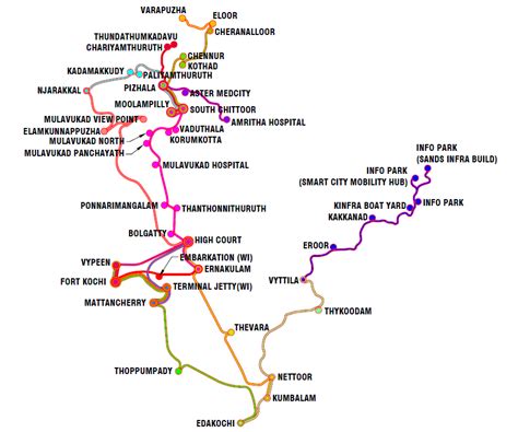 Kochi Metro: route, map, stations, timings, fare and other details