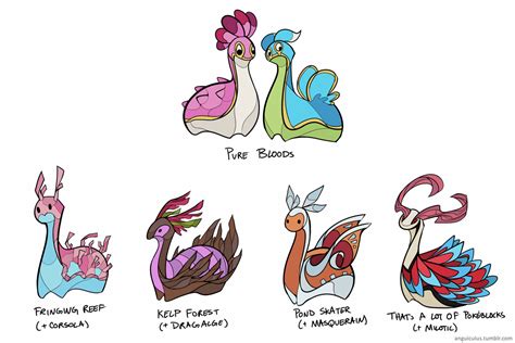 pokemon variants, feat. shellos | Pokemon breeds, Cute pokemon, Pokemon