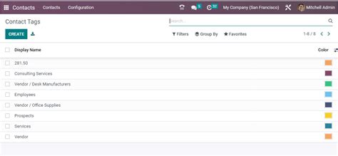 Overview of Odoo 16 Contact Module