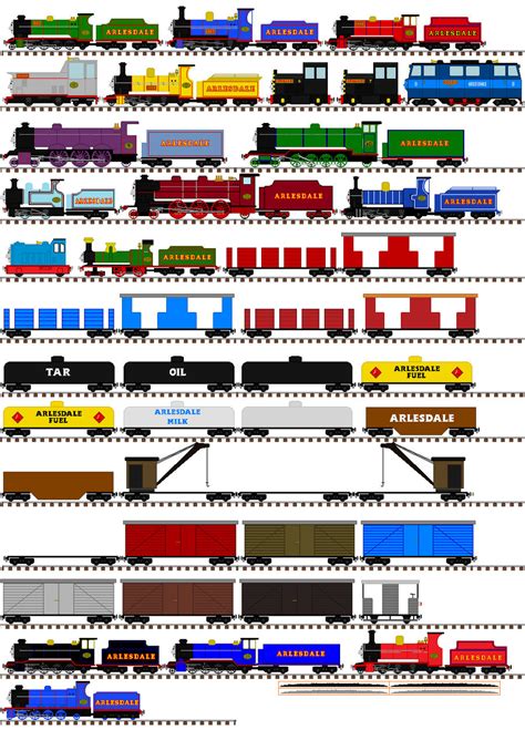 The Arlesdale Railway (My Headcannon) by islandofsodorfilms on DeviantArt