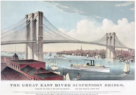 SECRETFORTS: Iconic: The Brooklyn Bridge, 1883.