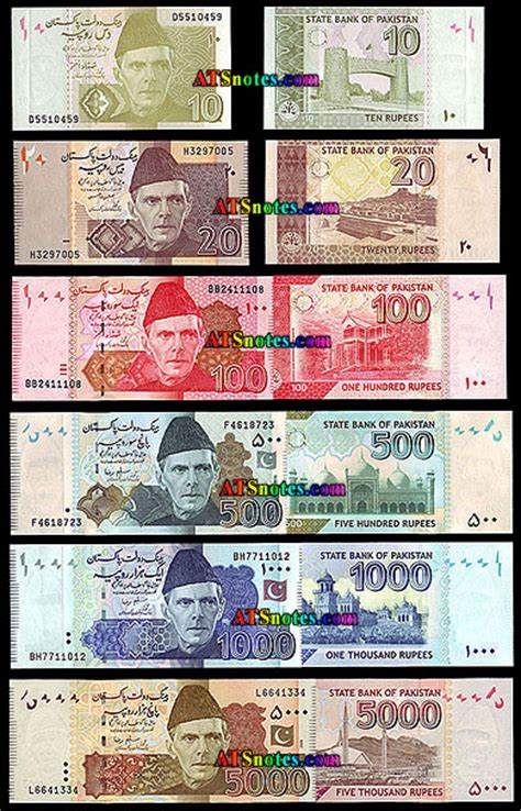 Pakistan banknotes - Pakistan paper money catalog and Pakistani currency history