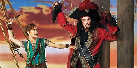 All 'Peter Pan' Movies, Ranked According to Rotten Tomatoes