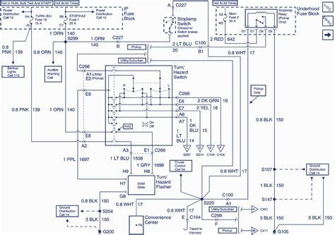 1999 Chevrolet Chevy Wiring Diagram | Diagram for Reference