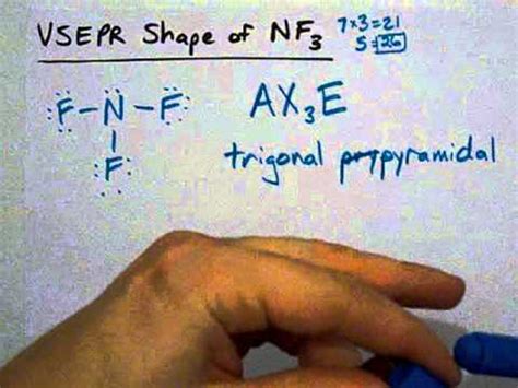 Nf3 Molecular Geometry