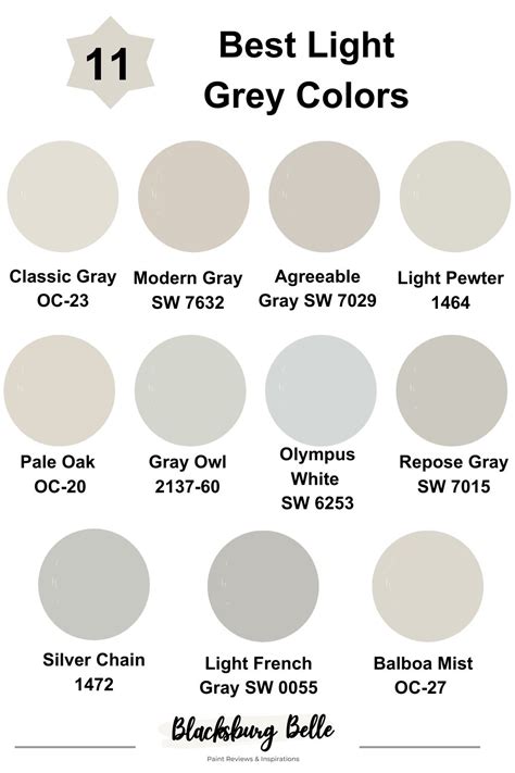 9 Best Paint Colors for North-facing Rooms