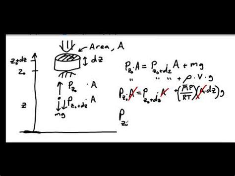 Deriving the Barometric Formula - YouTube