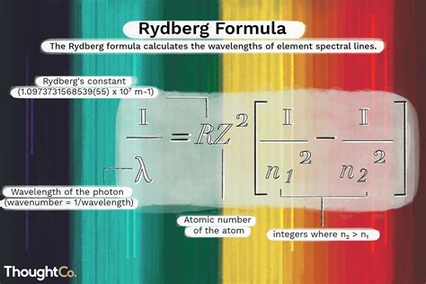 Lo que necesita saber sobre la fórmula de Rydberg y cómo usarla