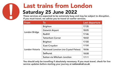 Tutustu 31+ imagen gatwick express timetable from london bridge - abzlocal fi