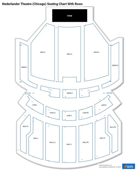 Nederlander Theatre Seating Chart - RateYourSeats.com