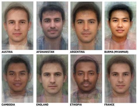 This is What the Average Person Looks Like in Each Country | artFido