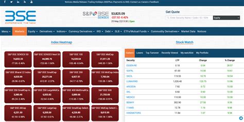 BSE share market today India live