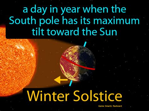 Winter Solstice Definition & Image | GameSmartz