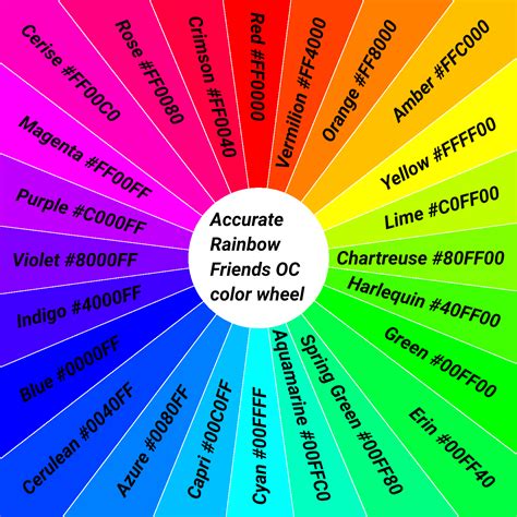 (Repost) The 24 RGB color wheel! | Fandom