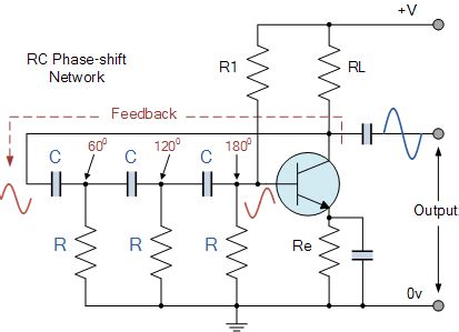 RC Oscillator Circuit - The RC Oscillator Tutorial