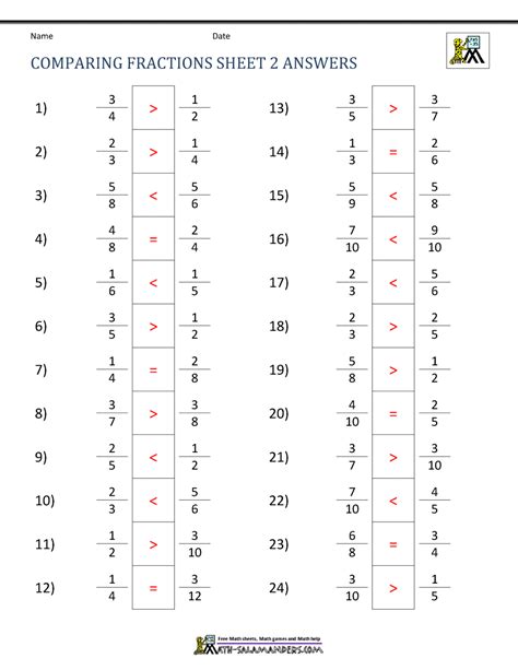 Fractions Greater Than 20 Worksheet – E Street Light