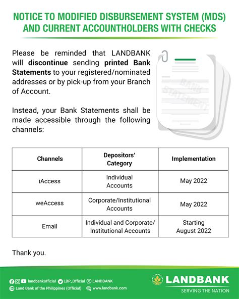 #LANDBANKClientAdvisory... - Land Bank of the Philippines