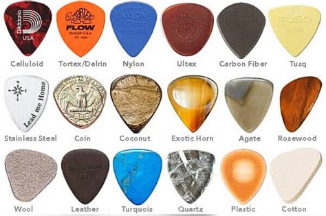 Guitar | When Should You Use A Guitar Pick?