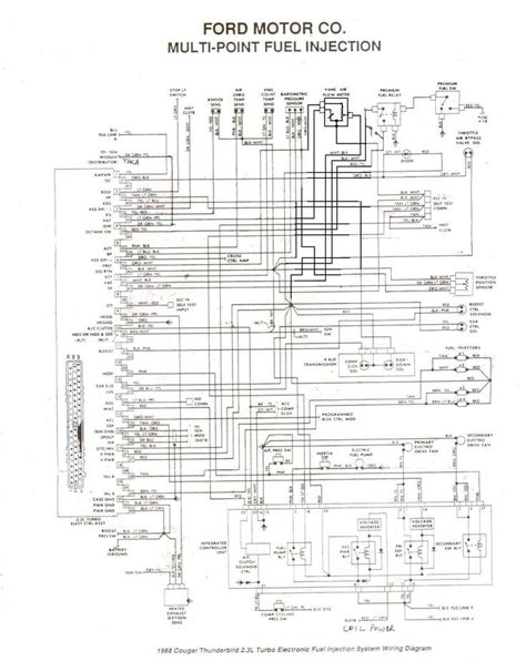 Ford Ranger Alternator Wiring Diagram - pemathinlee