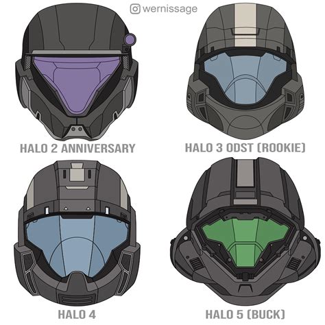 The evolution of some of the ODST-helmets. I couldn’t fit all of them in here, so I chose to ...