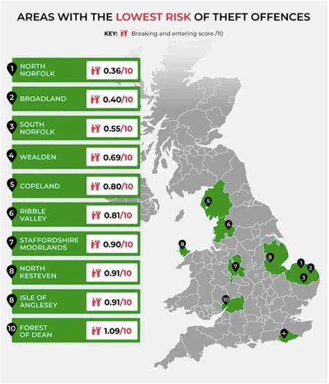 Safest areas to live in the UK: Top 10 list and map shows where thefts ...