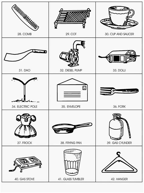 CLIP ARTS AND IMAGES OF INDIA: Indian Election Symbols