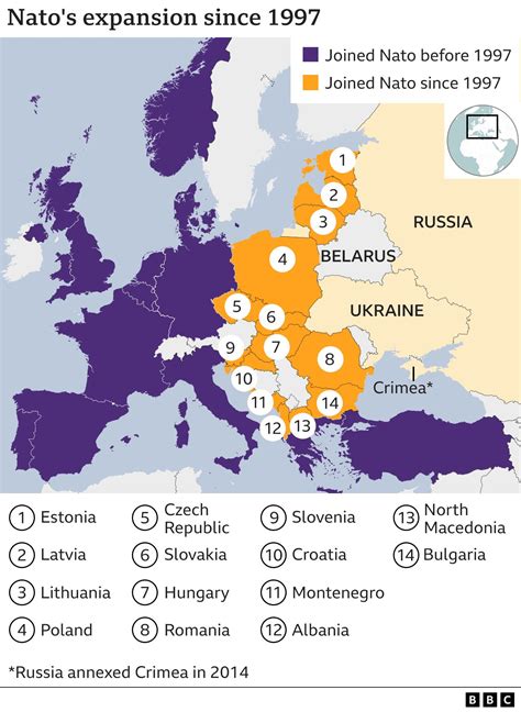 Why NATO isn’t sending troops to Ukraine? - Civilsdaily